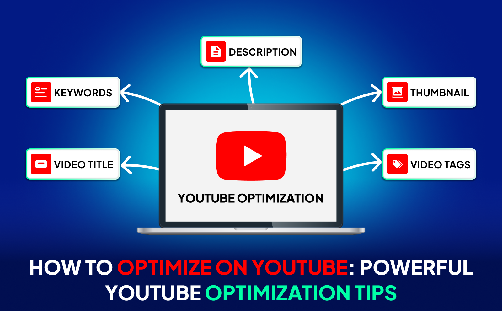 Optimizing Content and Descriptions for Maximum Interaction